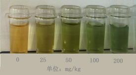 面粉中鋁速測試劑盒